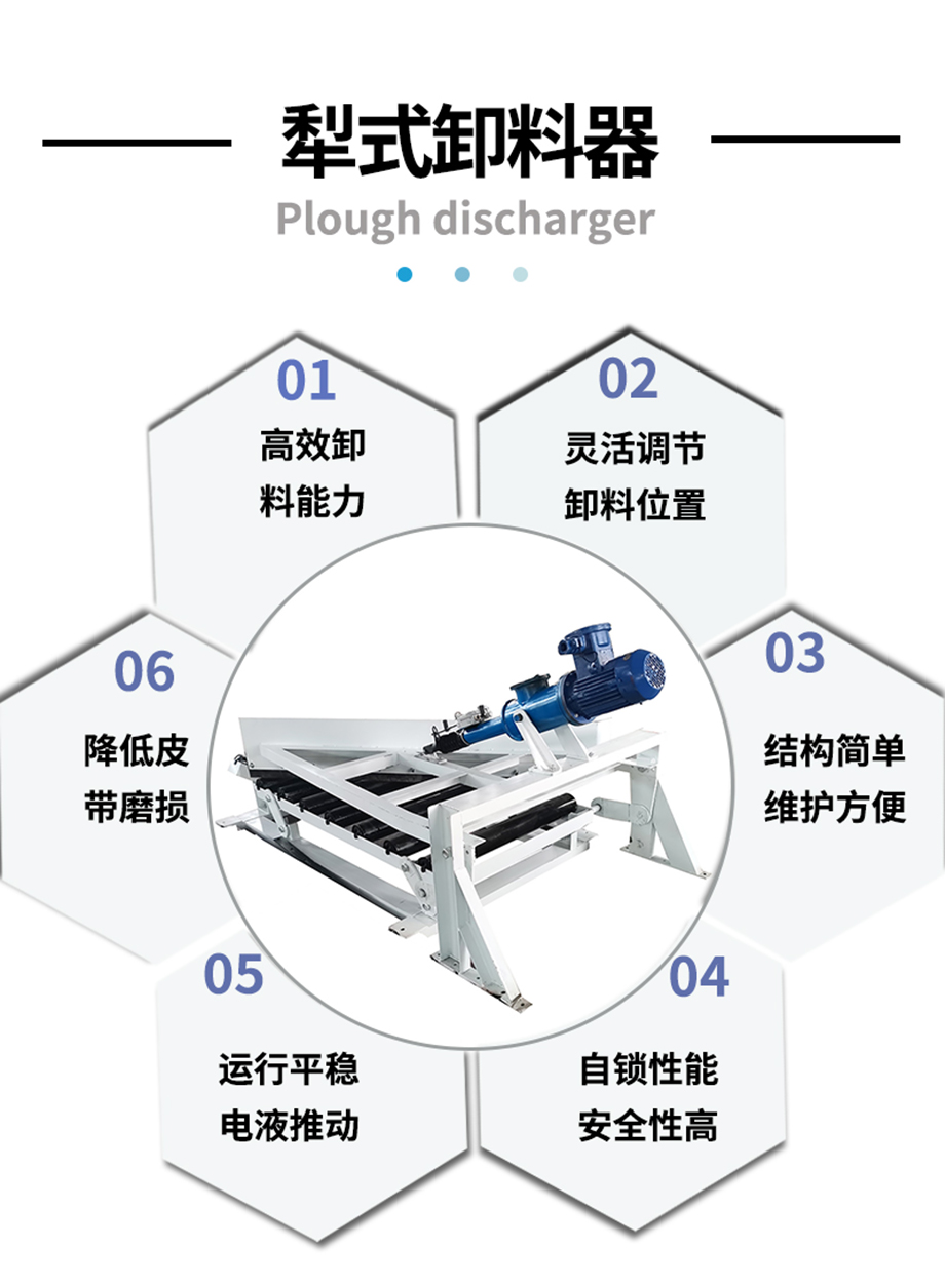 （詳情頁）犁式卸料器2.jpg