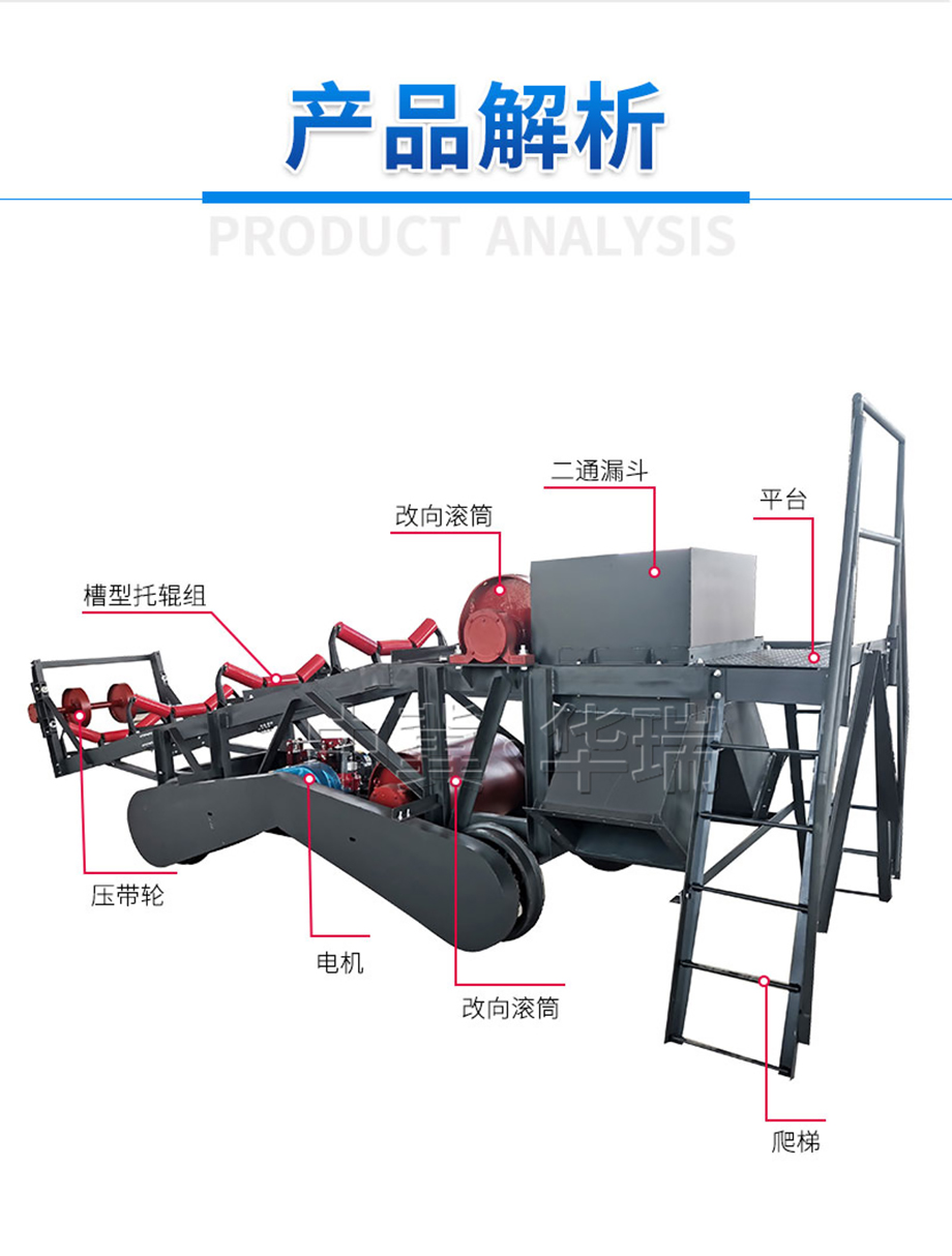 （詳情頁）卸料車2.jpg